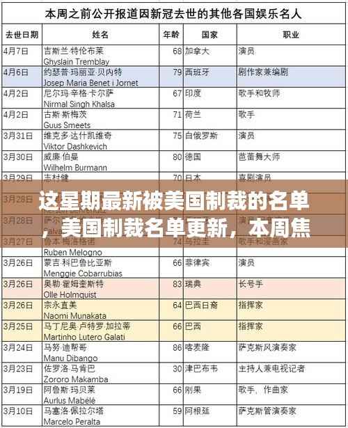 联系我们 第257页