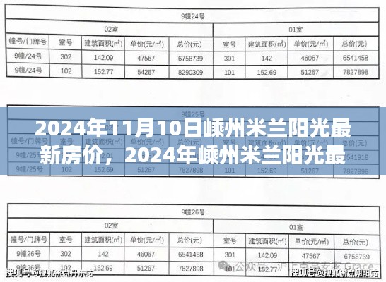 2024年嵊州米兰阳光房价全攻略,最新房价查询与购房指南