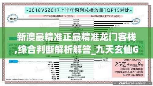 新澳最精准正最精准龙门客栈,综合判断解析解答_九天玄仙GQB222.51