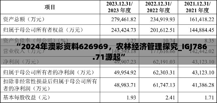 “2024年澳彩资料626969,农林经济管理探究_IGJ786.71源起”