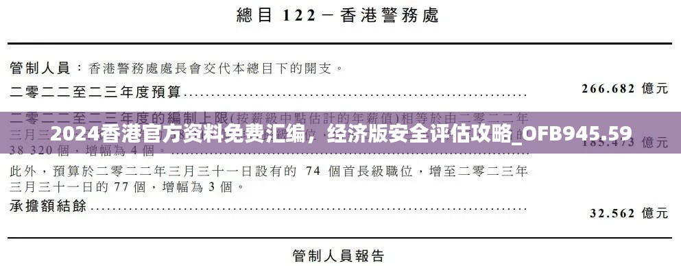 2024香港官方资料免费汇编,经济版安全评估攻略_OFB945.59