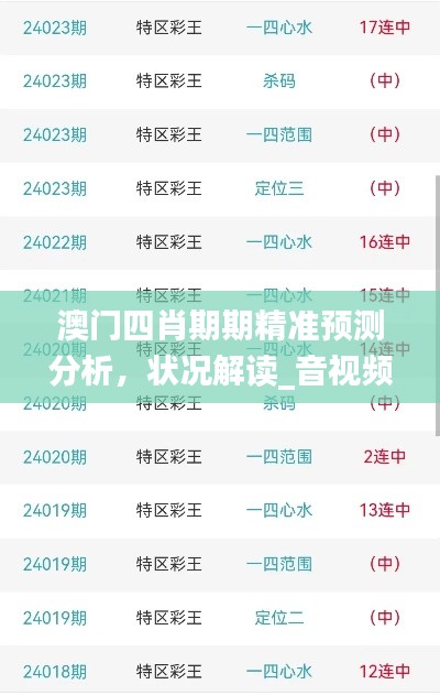 澳门四肖期期精准预测分析,状况解读_音视频版RZO228.97