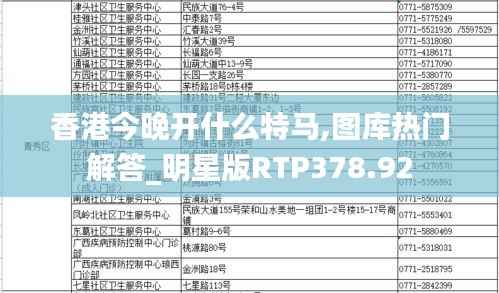 香港今晚开什么特马,图库热门解答_明星版RTP378.92