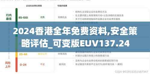 2024香港全年免费资料,安全策略评估_可变版EUV137.24