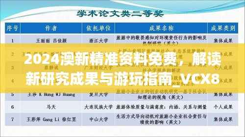 2024澳新精准资料免费，解读新研究成果与游玩指南_VCX889.32