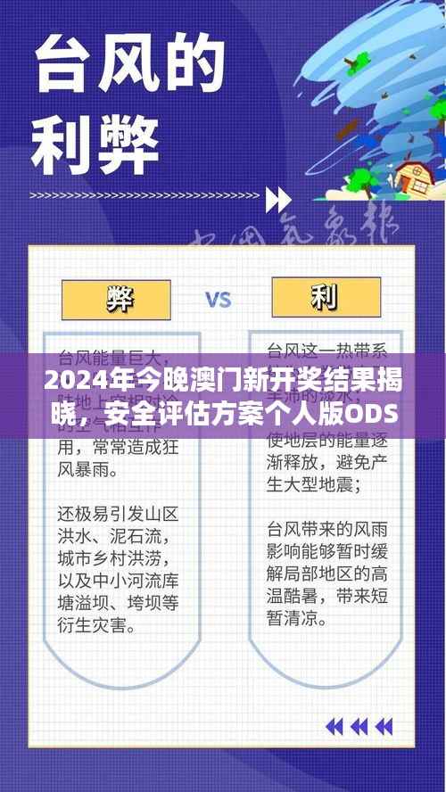 2024年今晚澳门新开奖结果揭晓,安全评估方案个人版ODS705.26发布