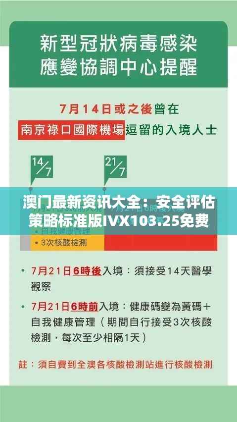 澳门最新资讯大全:安全评估策略标准版IVX103.25免费获取