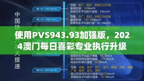 使用PVS943.93加强版,2024澳门每日喜彩专业执行升级