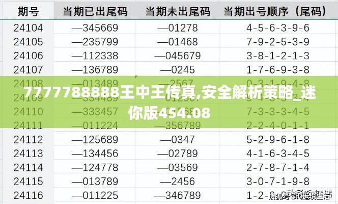 7777788888王中王传真,安全解析策略_迷你版454.08