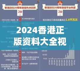2024香港正版资料大全视频解析，数据资料解读及SXM97.75国际版介绍