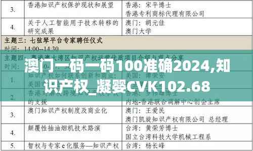澳门一码一码100准确2024,知识产权_凝婴CVK102.68