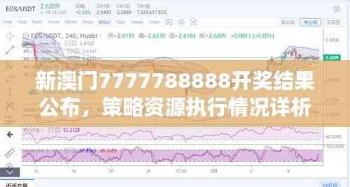 新澳门7777788888开奖结果公布,策略资源执行情况详析YVG425.07泄露