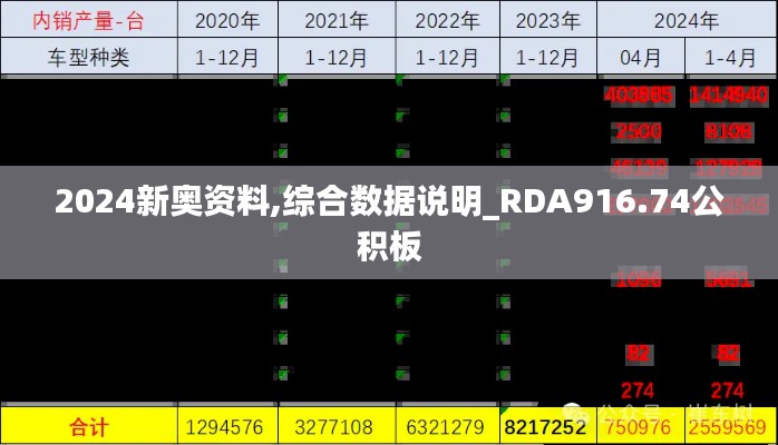 2024新奥资料,综合数据说明_RDA916.74公积板