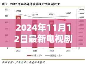 深度评测报告,最新电视剧网站上线版解析(2024年11月版)