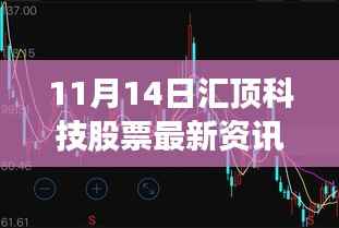 汇顶科技股票最新动态与市场走势深度解析(11月14日资讯)