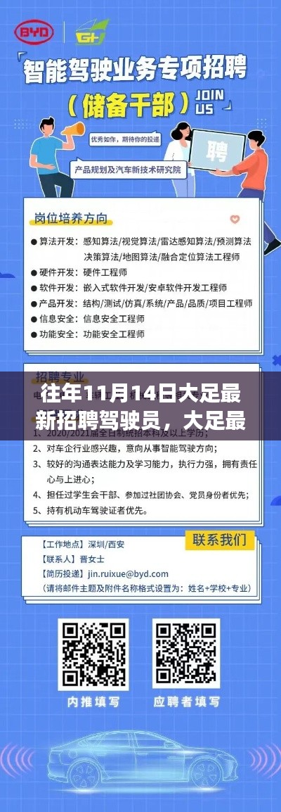 大足智能驾驶员招聘启事,科技驱动未来,驾驭新纪元新驾驶员招募开启