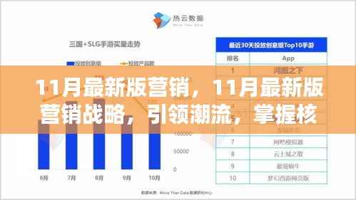 引领潮流的11月最新版营销战略,核心策略大揭秘