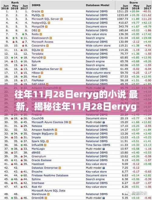 揭秘往年11月28日erryg小说的最新动态，深度解析与探讨