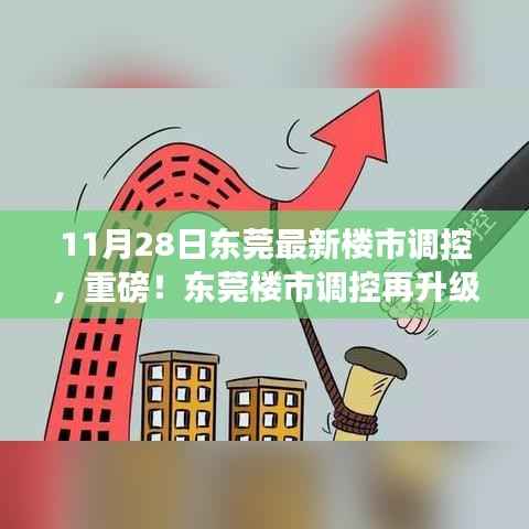 揭秘东莞最新楼市调控政策背后的机遇与挑战,楼市调控再升级深度解读