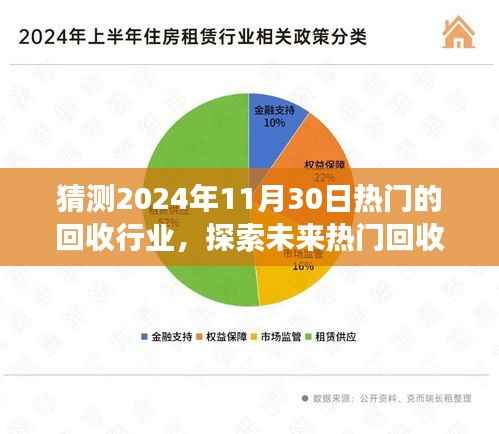 探索未来热门回收行业之旅,预测2024年回收热潮与自然的和谐共舞寻找内心宁静的旅程