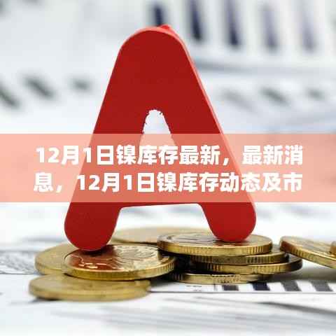 深度解析,12月1日镍库存动态及市场影响