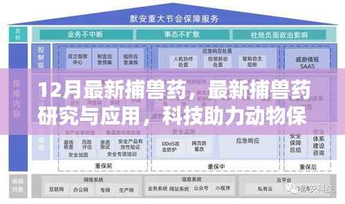 科技助力动物保护与生态平衡,最新捕兽药研究与应用进展