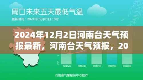 风云再绘中原大地,河南天气预报最新资讯