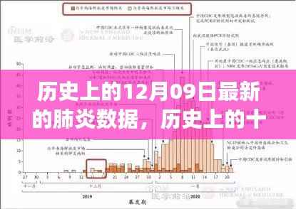 对答如流 第5页