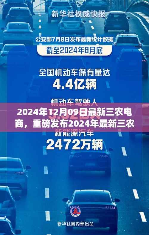 智能三农云电商重塑乡村数字化生活新体验,重磅发布最新科技神器,引领三农电商新时代!