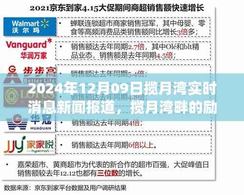 揽月湾畔励志篇章,自信成就未来,学习变化引领前行