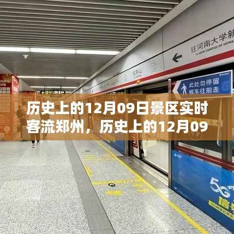 历史上的12月09日郑州景区实时客流探秘,景区客流实况揭秘