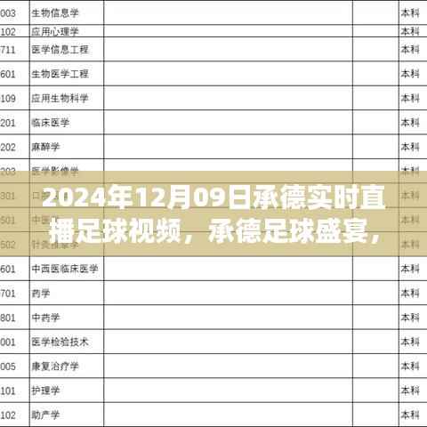 承德足球盛宴，实时直播足球视频解析（日期，2024年12月09日）