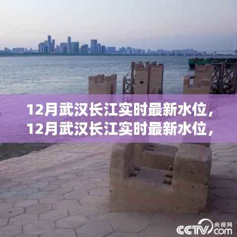 关注长江动态,武汉长江实时最新水位报告