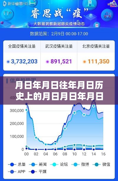 诚聘英才 第131页