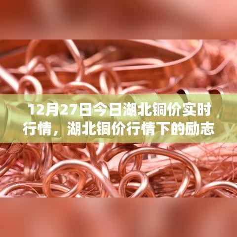 湖北铜价实时行情下的自信与成就感,铜价鼓舞人心励志篇章