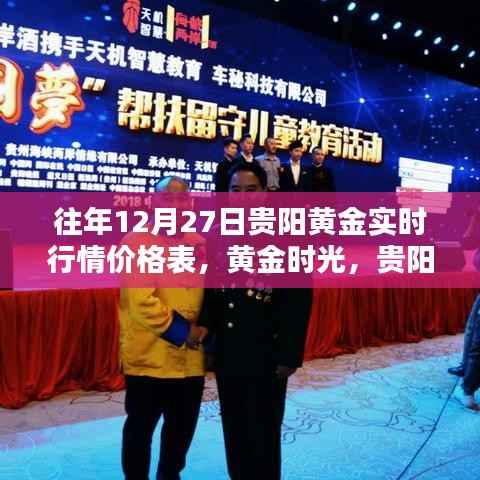 贵阳黄金行情实时播报,黄金时光下的十二月情缘