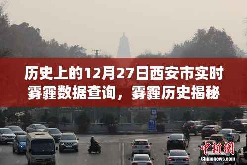 探寻西安雾霾变迁，历史上的12月27日雾霾数据深度解析