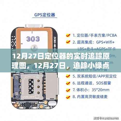 追踪小绿点背后的暖心故事,定位器的实时追踪原理详解