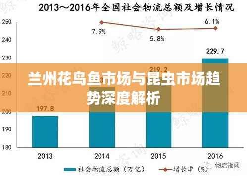 政策法规 第111页