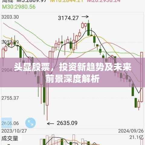 头显股票,投资新趋势及未来前景深度解析