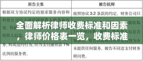 全面解析律师收费标准和因素,律师价格表一览,收费标准大揭秘!