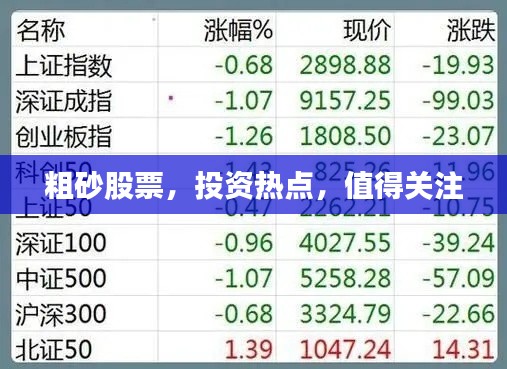 粗砂股票,投资热点,值得关注