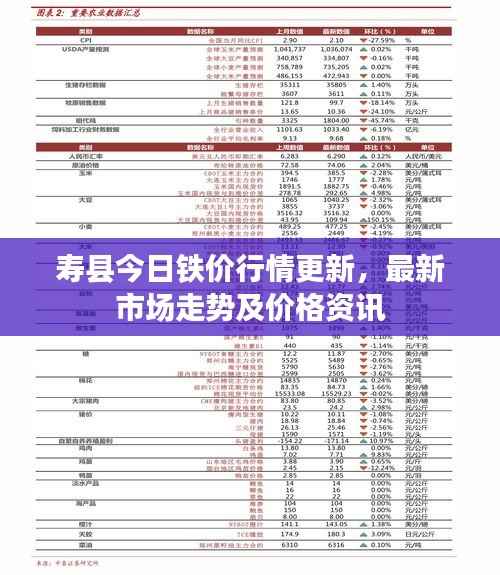 芳兰竟体 第2页