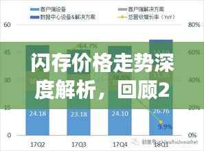 闪存价格走势深度解析,回顾2017年展望未来发展