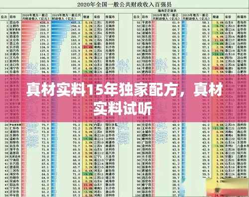 真材实料15年独家配方,真材实料试听