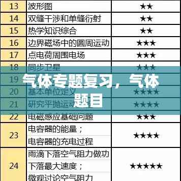 新闻中心 第58页