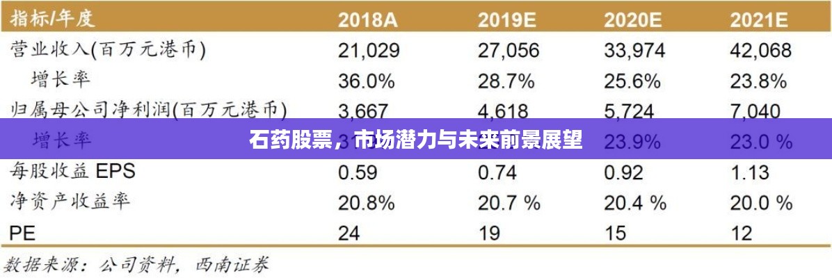 员工入口 第46页